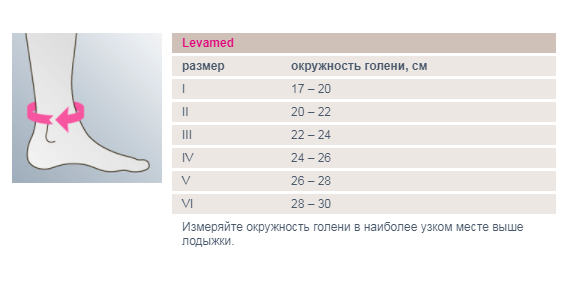 Ортез на голеностоп K011-52 Medi, умеренная фиксация купить в OrtoMir24