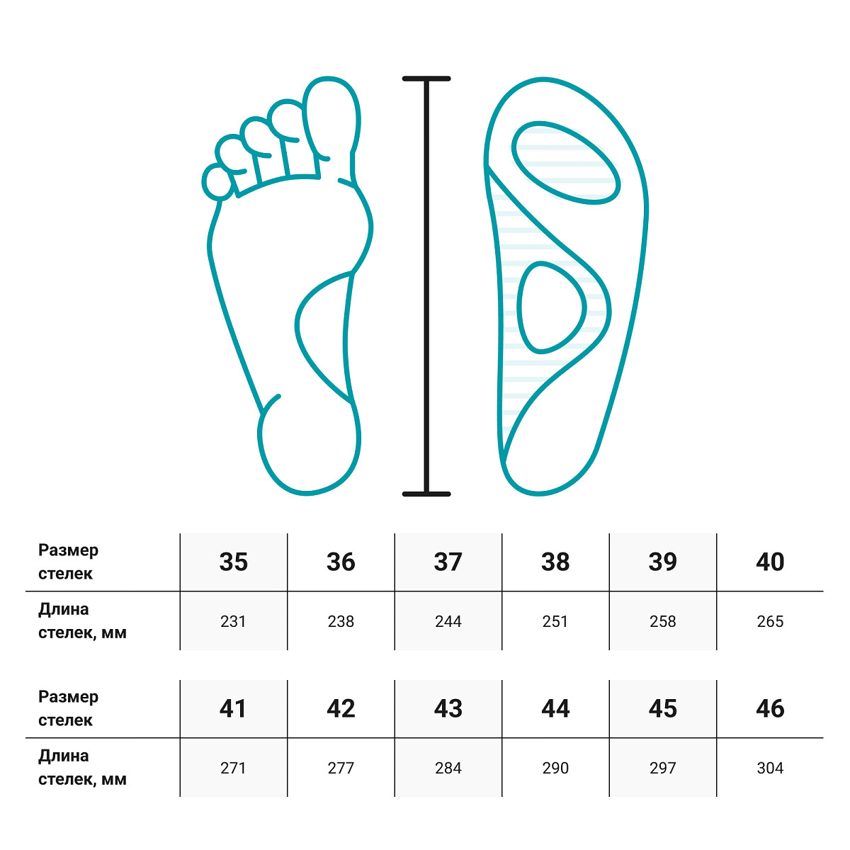 Стельки ортопедические AX1433 ORTMANN, жесткие / каркасные купить в OrtoMir24