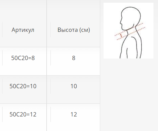 Ортопедический воротник 50C20 Otto Bock, мягкая фиксация купить в OrtoMir24