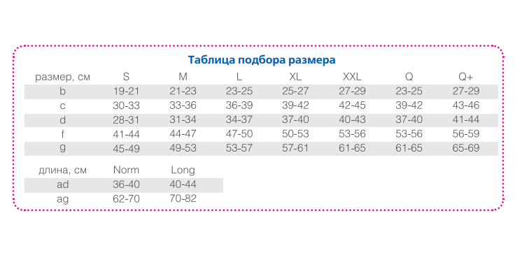 Компрессионные гольфы 323 Orto, 2 класс купить в OrtoMir24