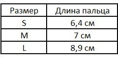 Бандаж на палец F 3005 Fosta, умеренная фиксация купить в OrtoMir24