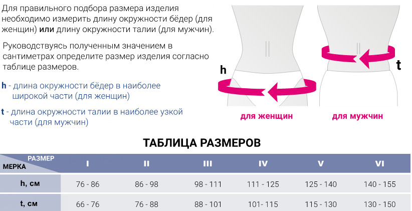 Ортопедический корсет 654 Medi, сильная фиксация купить в OrtoMir24