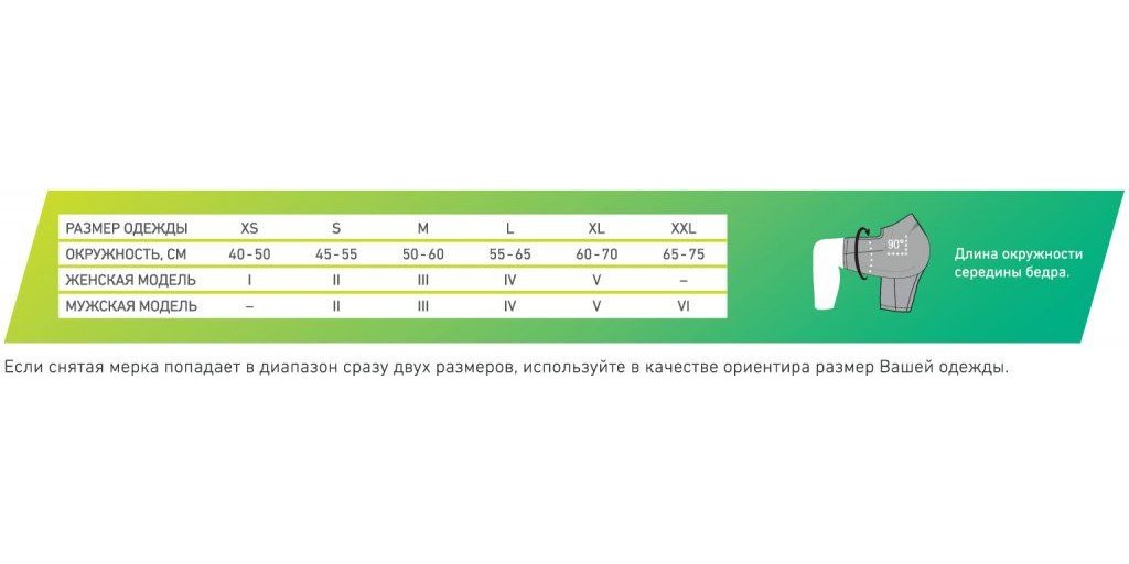 Женские компрессионные тайтсы CEP для бега CT720W купить в OrtoMir24
