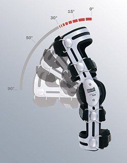 Ортез на коленный сустав G051 Medi, сильная фиксация купить в OrtoMir24