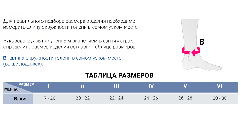 Ортез на голеностоп K011-53 Medi, умеренная фиксация купить в OrtoMir24