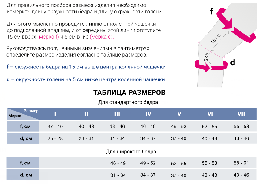 Ортез на коленный сустав 615 Medi, сильная фиксация купить в OrtoMir24
