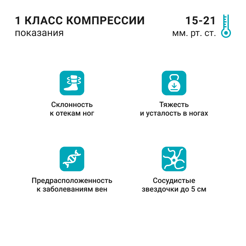 Компрессионные гольфы 2С104 VENOTEKS, 2 класс купить в OrtoMir24