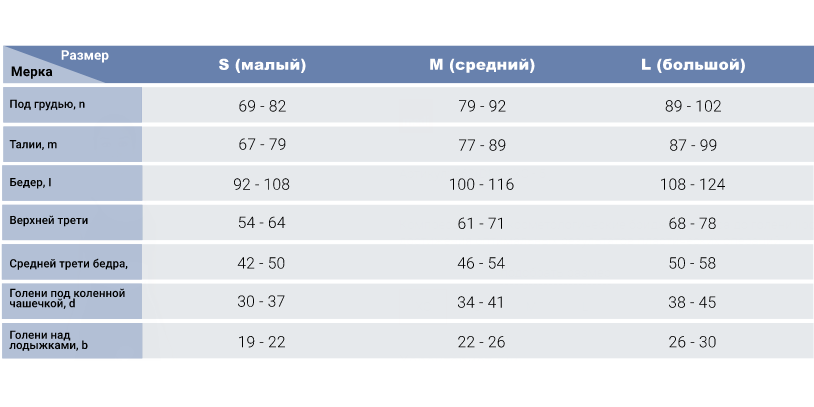 Компрессионные бриджи 862(DM) Medi, 2 класс купить в OrtoMir24
