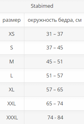 Ортез на коленный сустав G142 Medi, умеренная фиксация купить в OrtoMir24