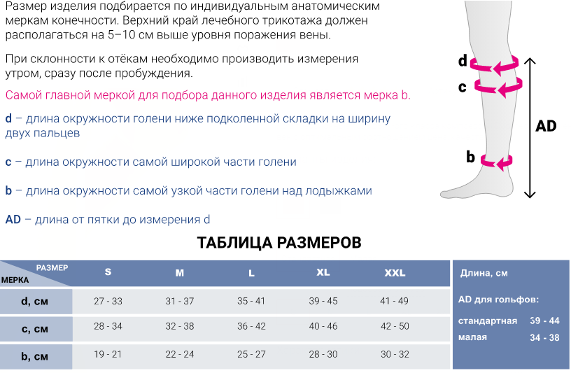 Компрессионные гольфы DO140 Medi, 1 класс купить в OrtoMir24