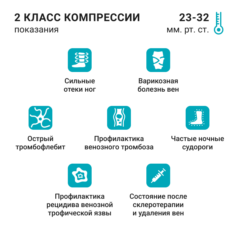 Компрессионные колготки для беременных 2С400 VENOTEKS, 2 класс купить в OrtoMir24