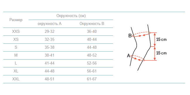 Ортез на коленный сустав 8359-7 Otto Bock, умеренная фиксация купить в OrtoMir24