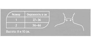 Ортопедический воротник 1.60.2 PUSH, умеренная фиксация купить в OrtoMir24